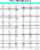 gsdt20140150