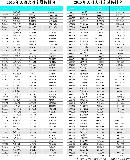 gsdt20140152