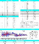 gsdt20140153
