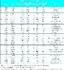 gsdt20140156