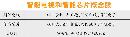 gsdt20140219