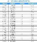gsdt20140224