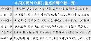 gsdt20140226
