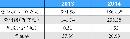 gsdt20140236
