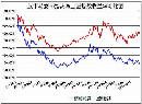 gsdt20140239