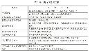 gtzy20131016