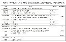 gtzy20131025