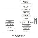 gtzy20131030