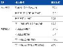 itjl20131814