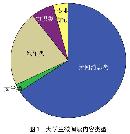 jchm20140119