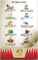 jcfy20132303