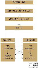 jcfy20140242