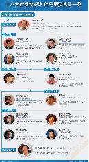 jcfy20140304