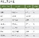 jrlc20130629