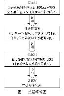 jsjs20131101