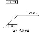 jsjs20131101