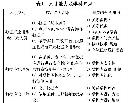 jsjs20131122