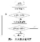 jsjs20140104