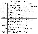 jsjs20140422
