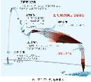 jswz20140410