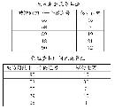 kxyc201310139