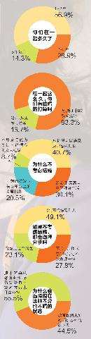 nbml20130501