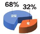 nvba20130602