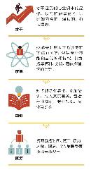 ndzk20132931