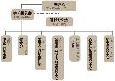 ndzk20133020