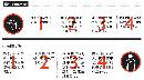 ndzk20134001