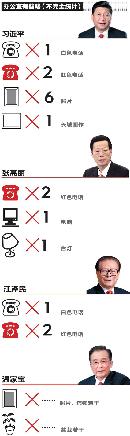 ndzk20140216
