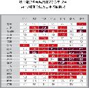 nfrw20134521