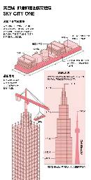 ovhw20132130