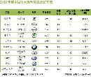 qczh20130914