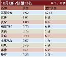 qczh20131229