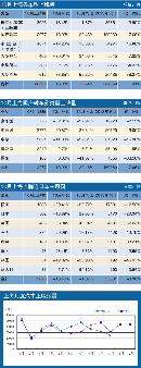 qczh20131230