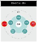 qhgl20130605