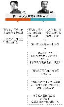 qhgl20130606