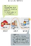 qhgl20130610