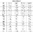 qnjz20131210