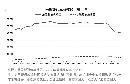 qnjz20131340