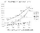 qnjz20131852