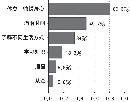 qnjz20140107
