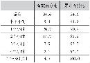 qnjz20140107