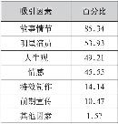 qnjz20140107