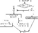 rmlt20132154