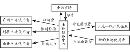 rmlt20130565