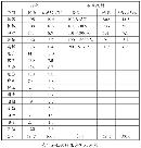 rmlt20130833