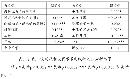 rmlt20130833
