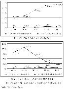 rmlt20132404